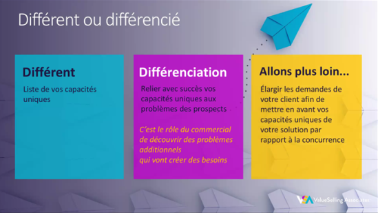 how to differentiate yourself from the competition: different or differentiated