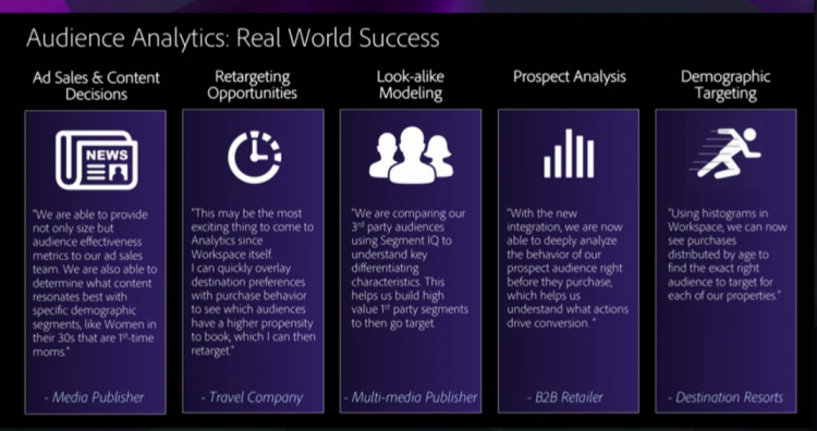 Audience Analytics: Real World Success